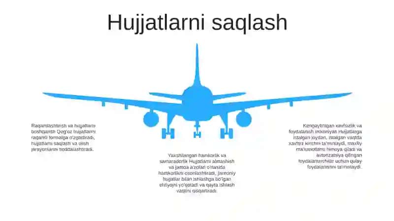 Umumiy Hujjatlar Bo'Yicha Taqdimot 4