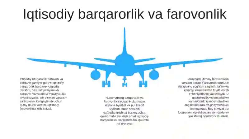Jamiyat Barqarorligi Erkin Va Farovon Hayot Qurish Omili 4