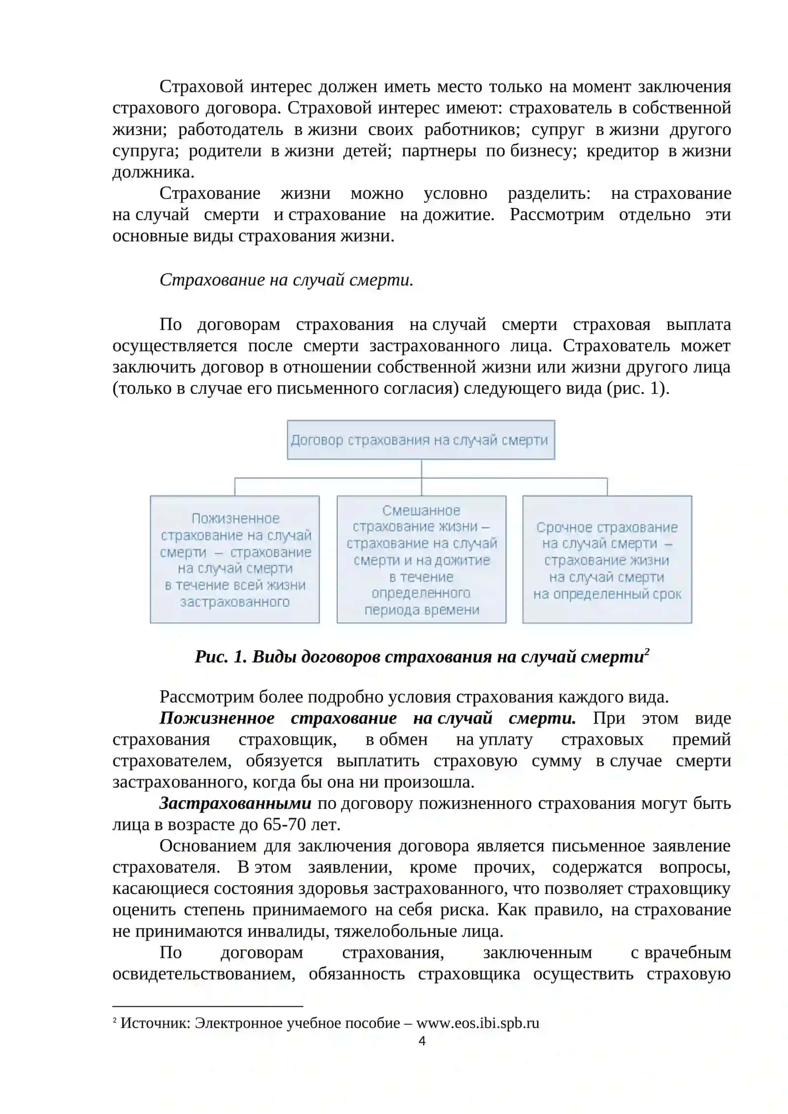 ЛИЧНОЕ СТРАХОВАНИЕ 4