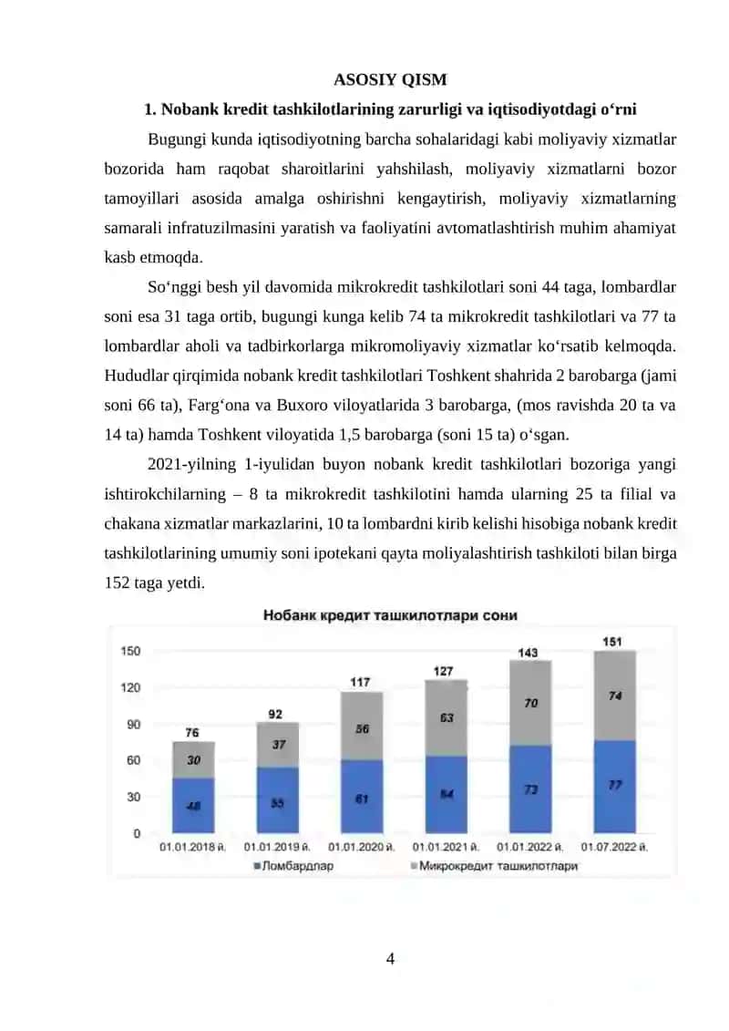 Nobank Kredit Tashkilotlari 4