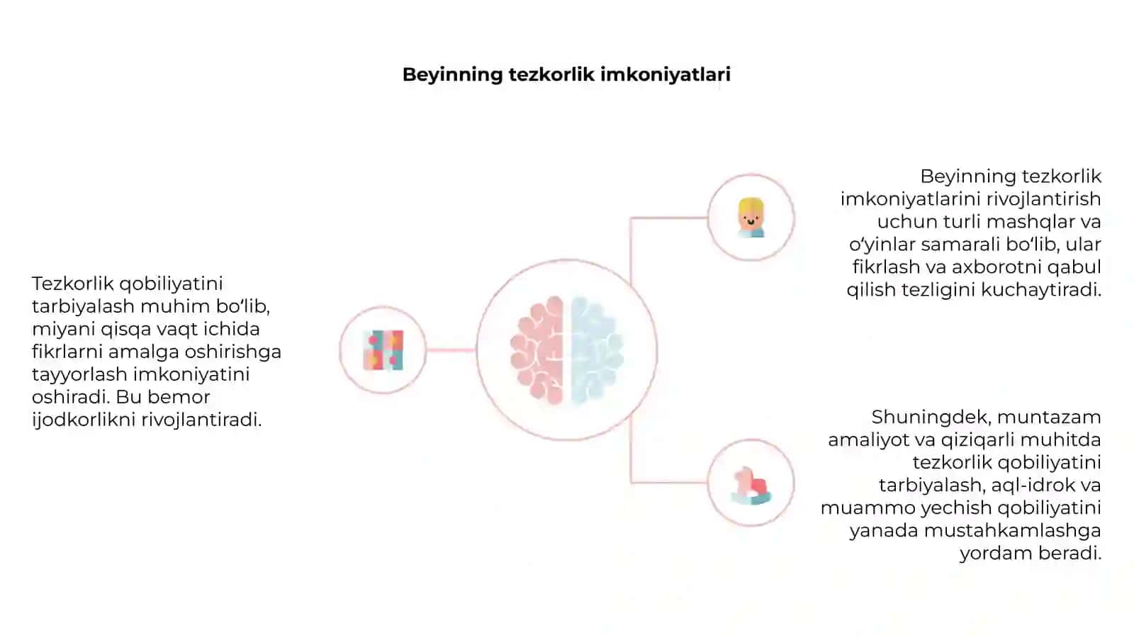 Tezkorlik qobiliyatini tarbiyalash 4