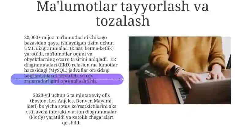 Samarali Vizuallarni Lohiylaš 4