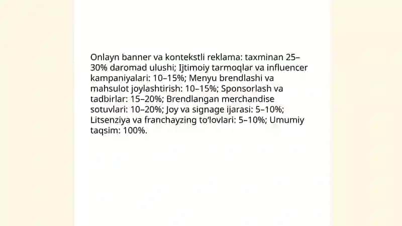 Ovqatlanish korxonalarining asosiy bolmagan faoliyatidan olingan daromadlari va ularning tarkibi 4
