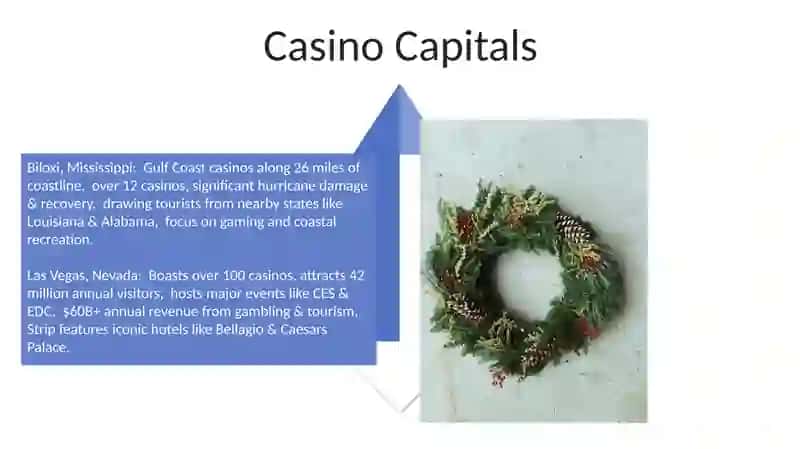 Holidays in the USA 4