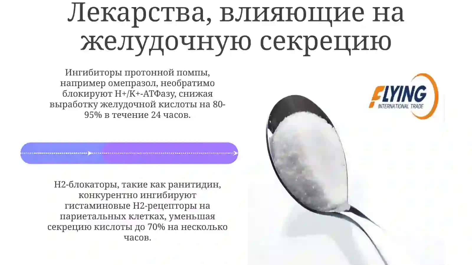 Фармакология веществ, влияющих на секрецию ЖКТ 4