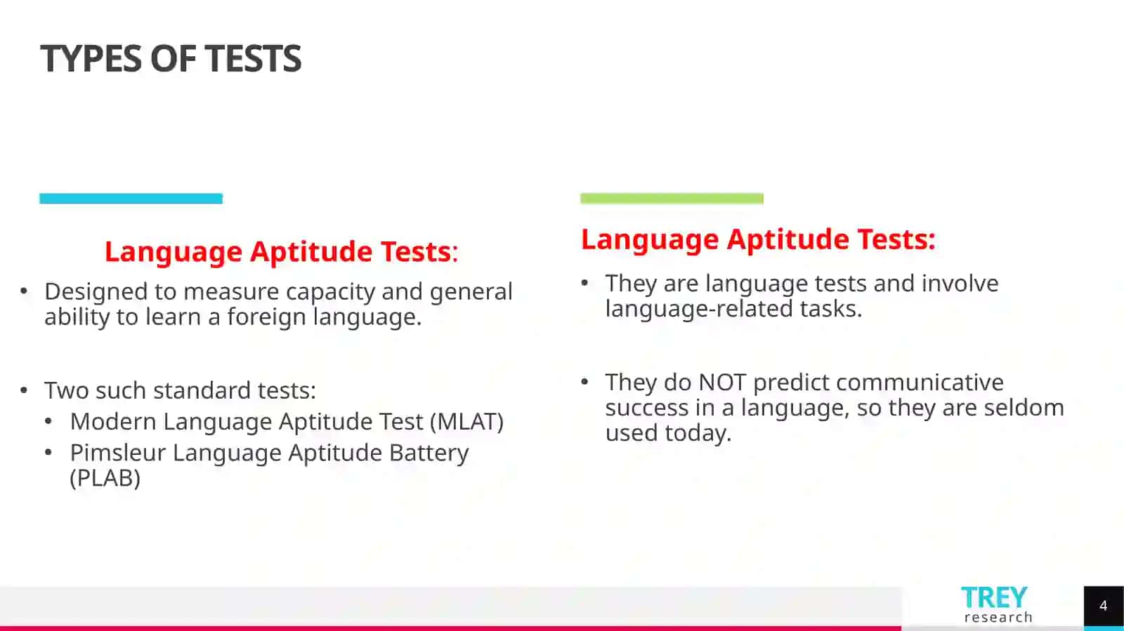 Language testing and assessment in ELT 4