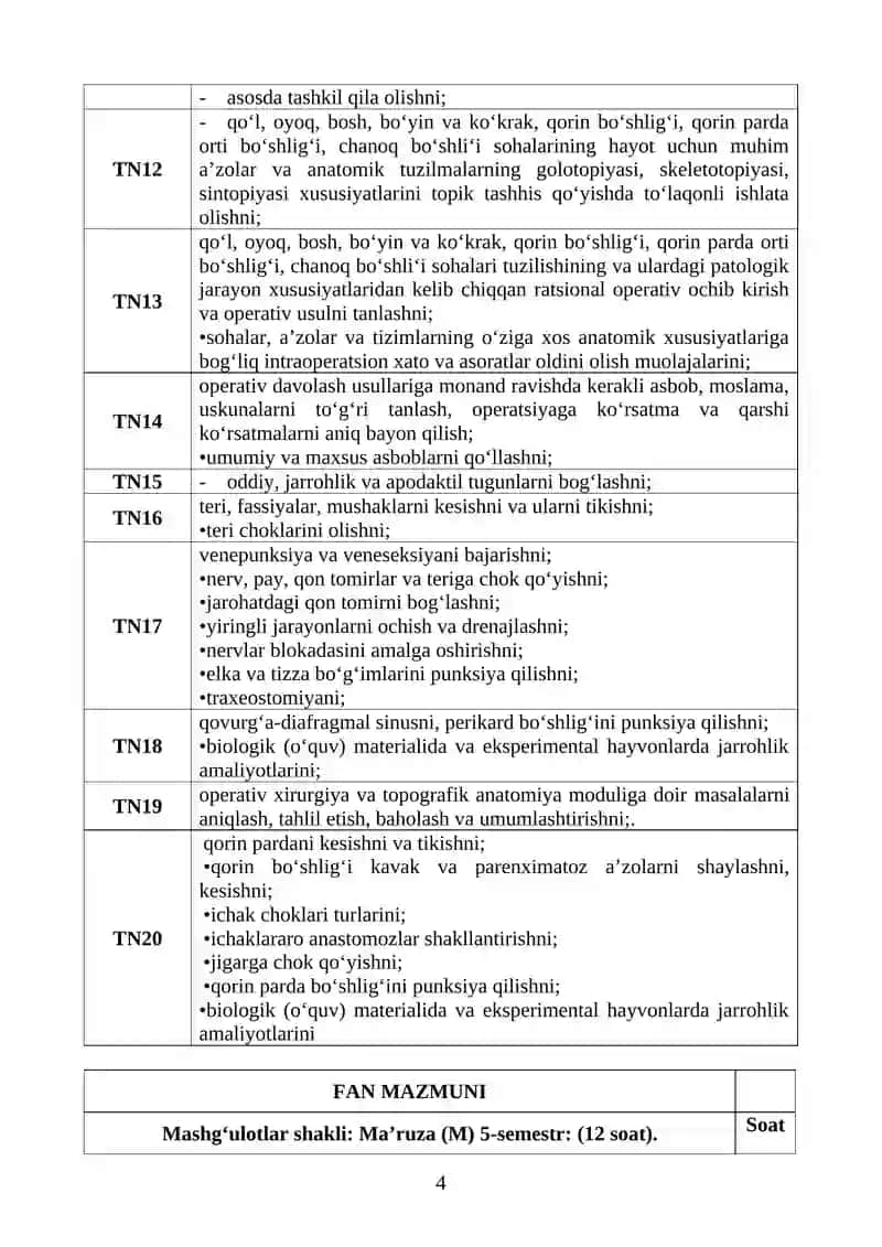 Operativ xirurgiya va topografik anatomiya 4