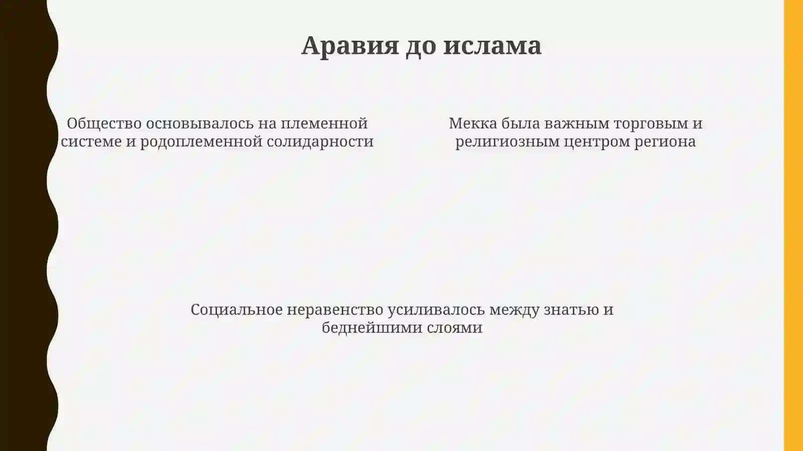 Возникновение ислама и реформы первых халифов 4