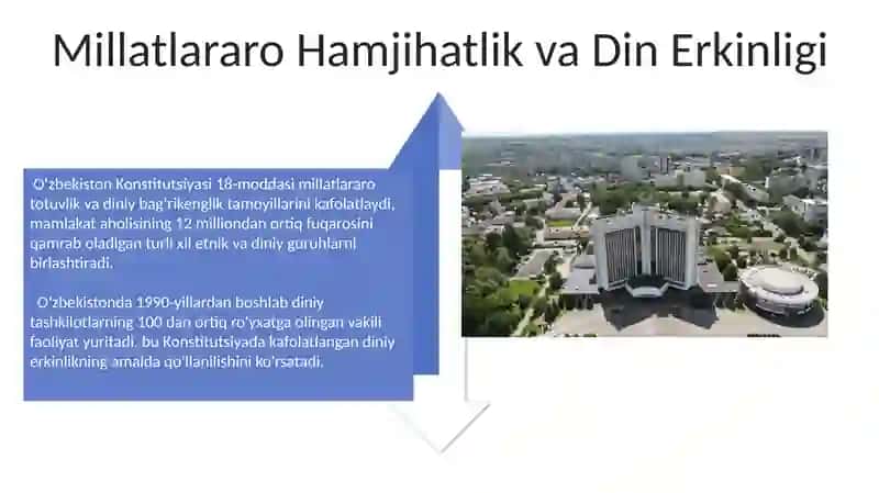 Oʻzbekistonda jamiyat va shaxs munosabatlarining konstitutsiyaviy asoslari 4
