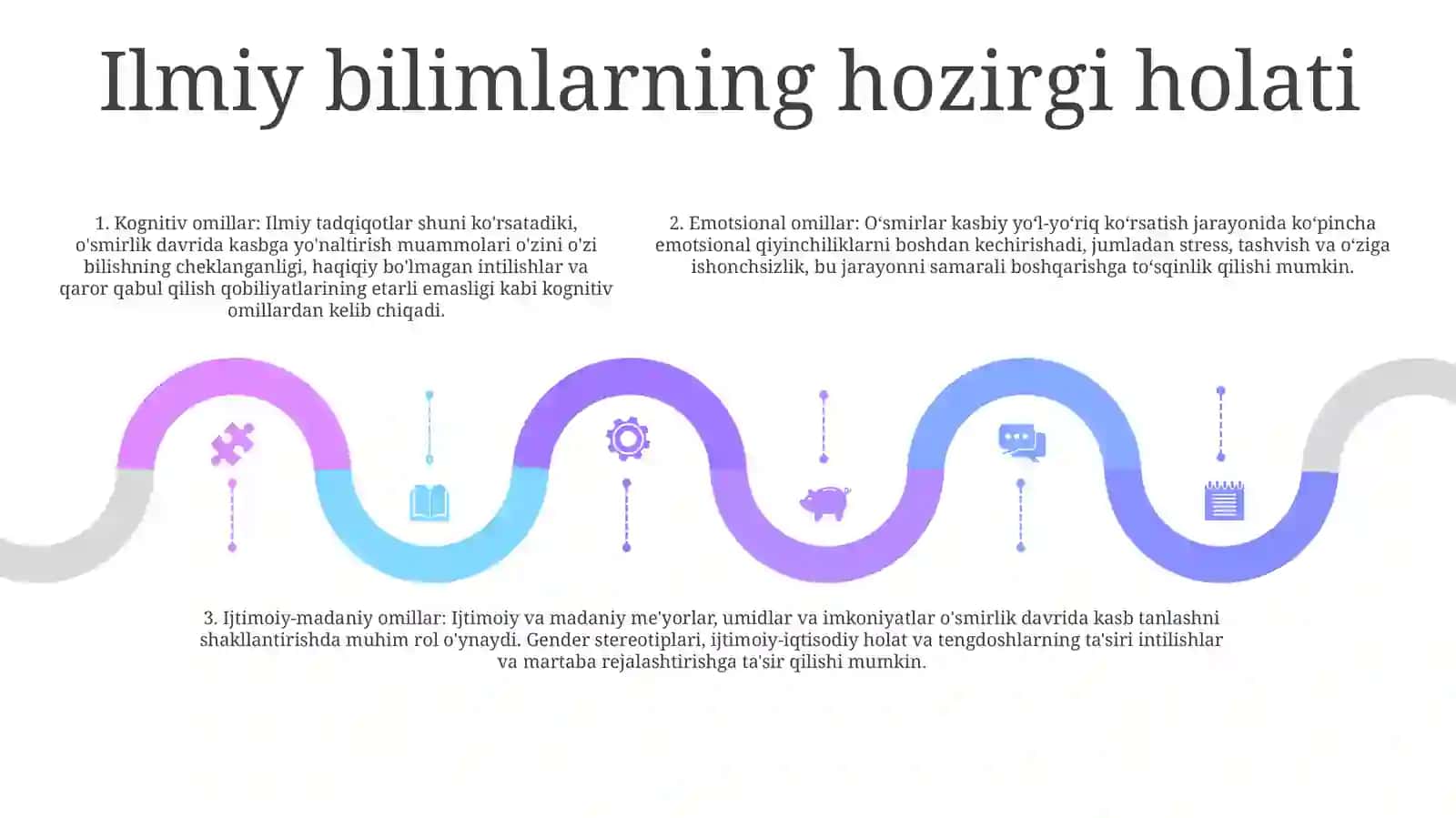 Òspirinlikda Kasbga Yònaltirishning Psixologik Muammolar Haqida IlmiyBilimniShakllantirish 4