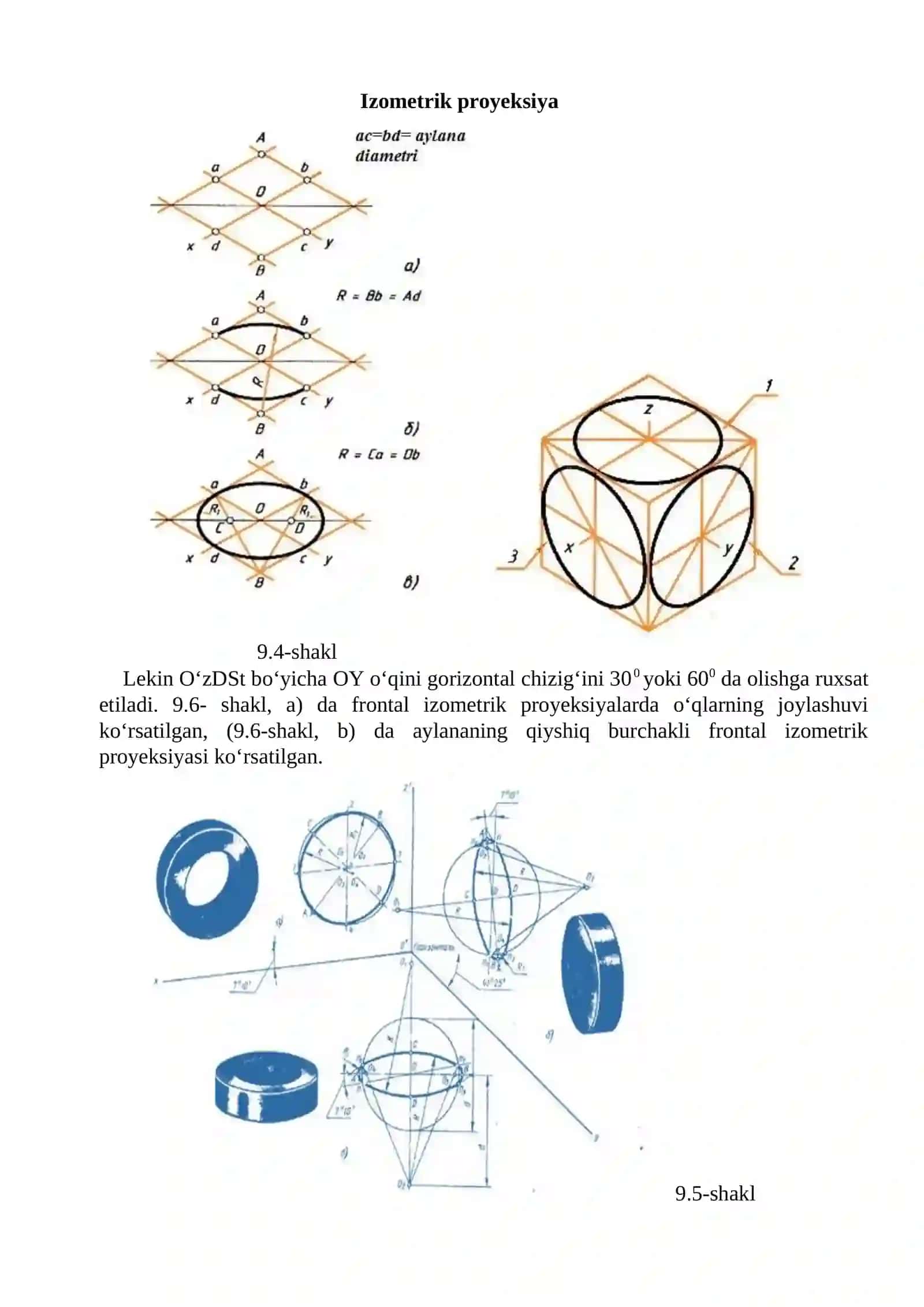 To’g’ri burchakli aksonometrik proyeksiyalarni aniqlash 4