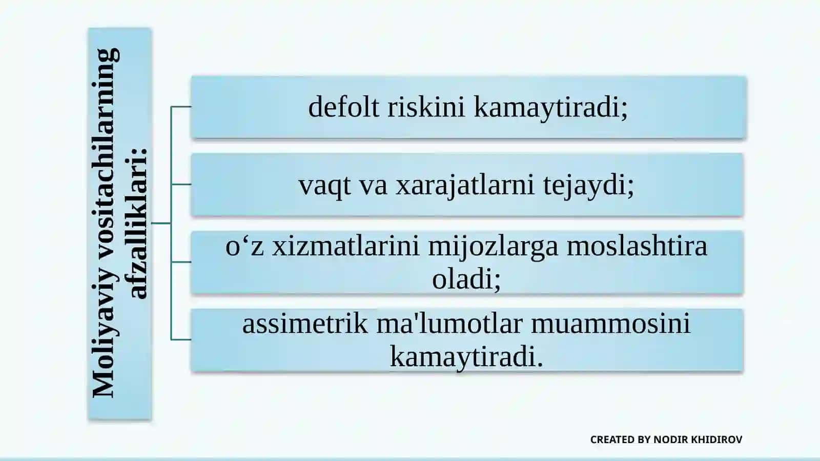 Moliyaviyvositachilar 4