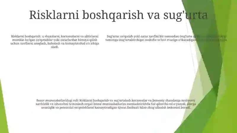Suģurtaning Iqtisodiy Mohiyati Va Uning Bozor Munosabatlardagi Òrni 4