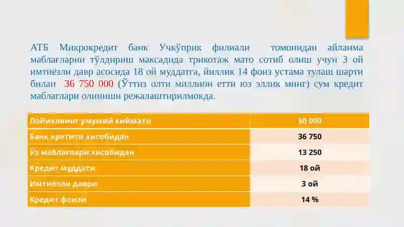 ИШЛАБ ЧИҚАРИЛГАН МАХСУЛОТЛАР 4
