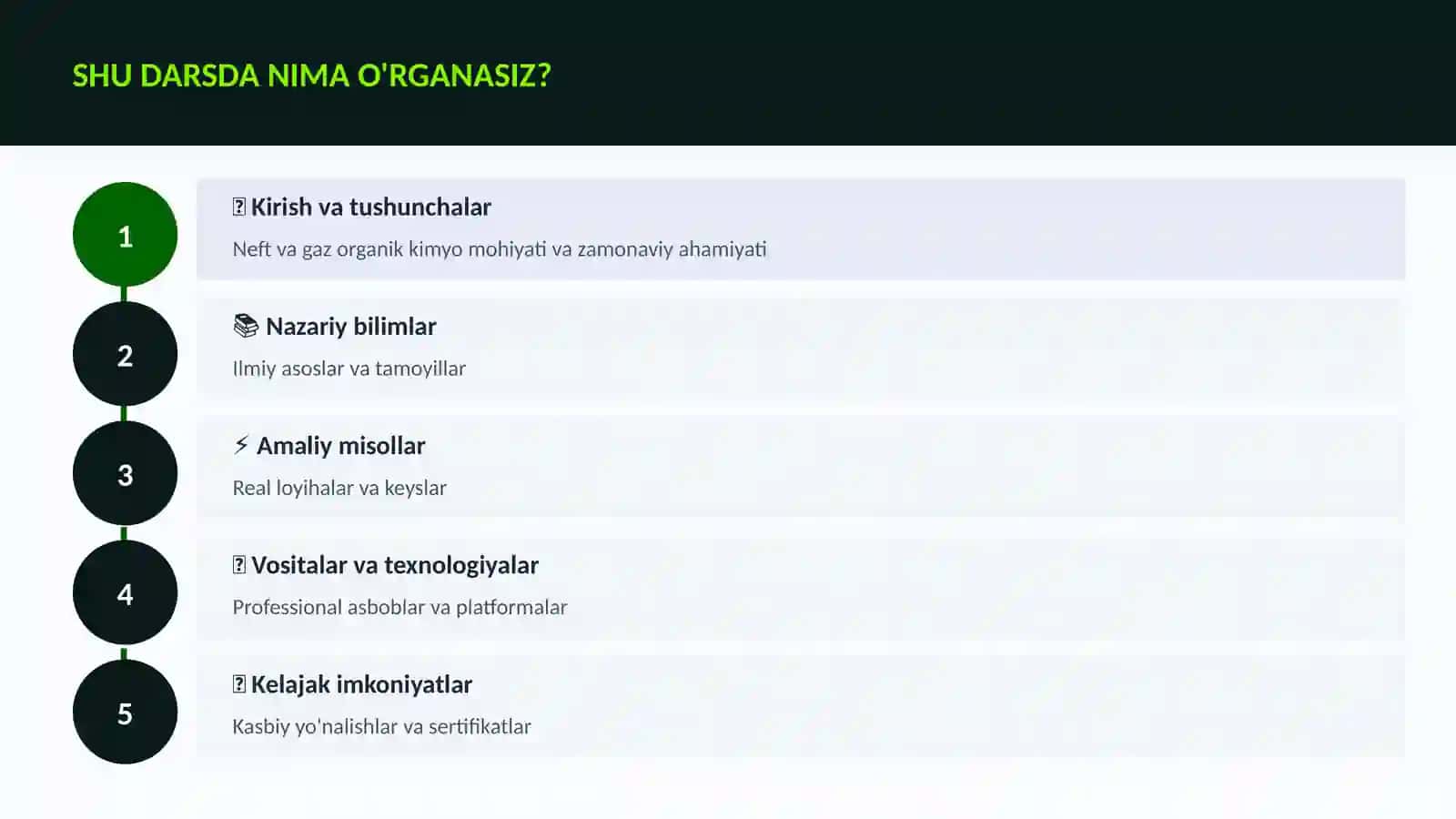Neft va gaz organik kimyo 4