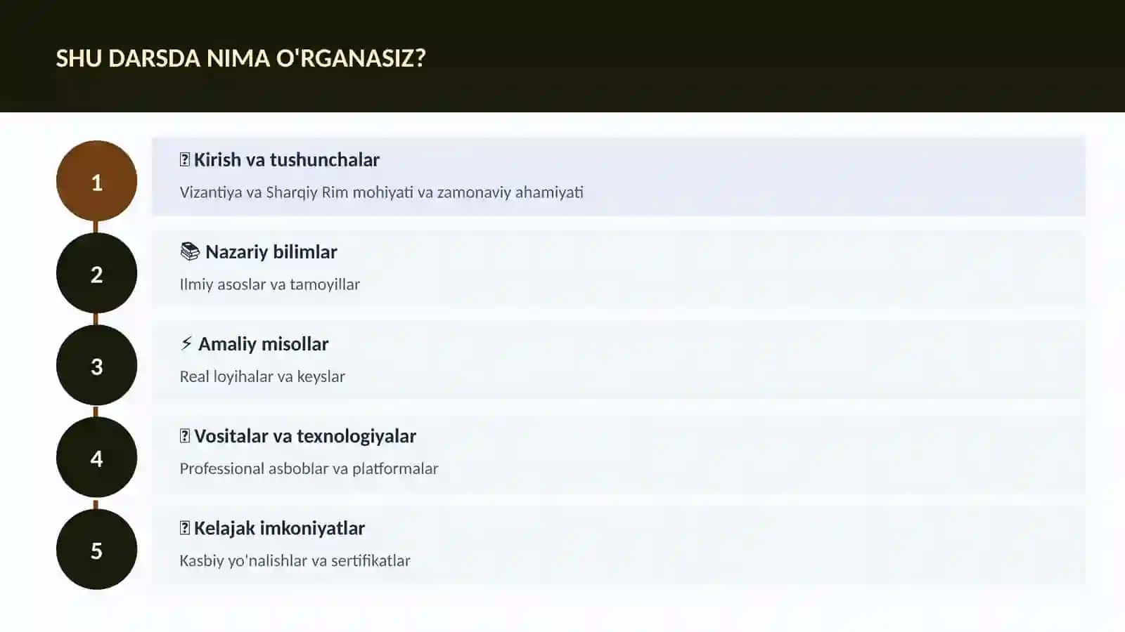 Vizantiya va Sharqiy Rim 4