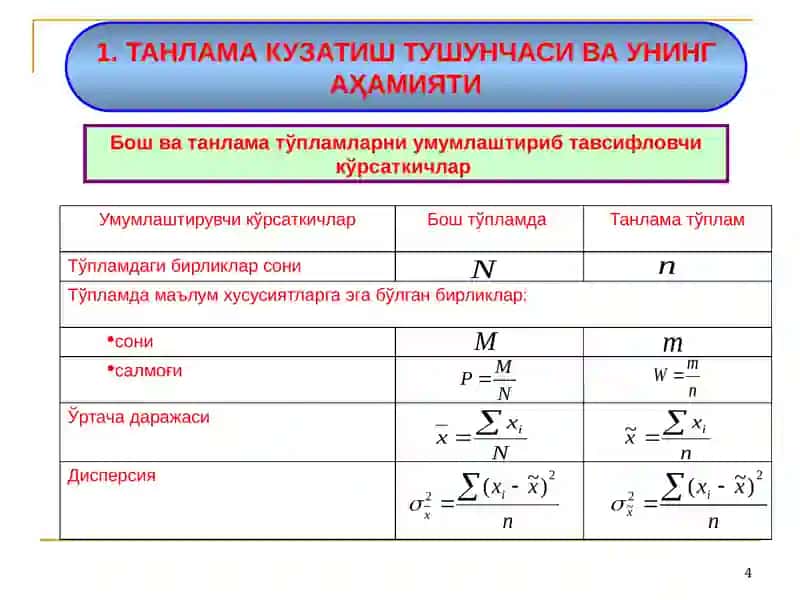 Танлама кузатиш 4
