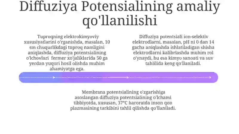 Standart Elektrod Potensiallari 4