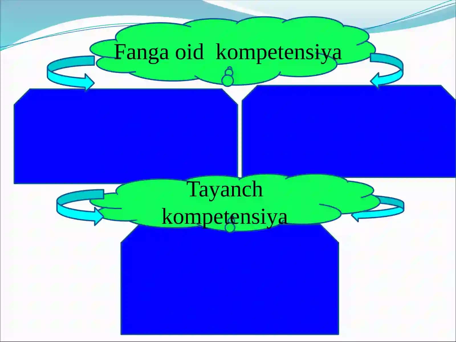 Gharfivagtovushi 4
