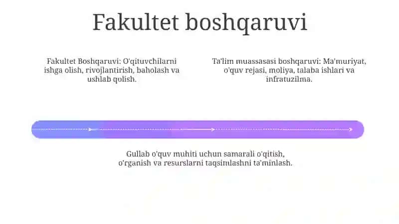 Moliyaviy boshqaruv 4