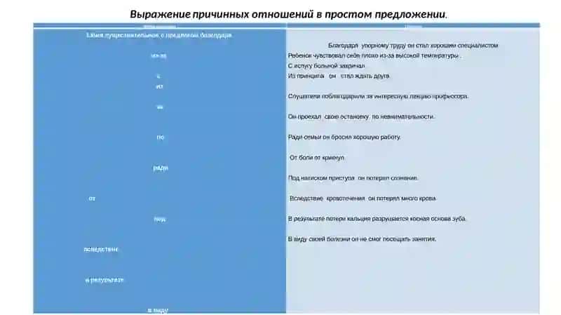 Иммунитет 4