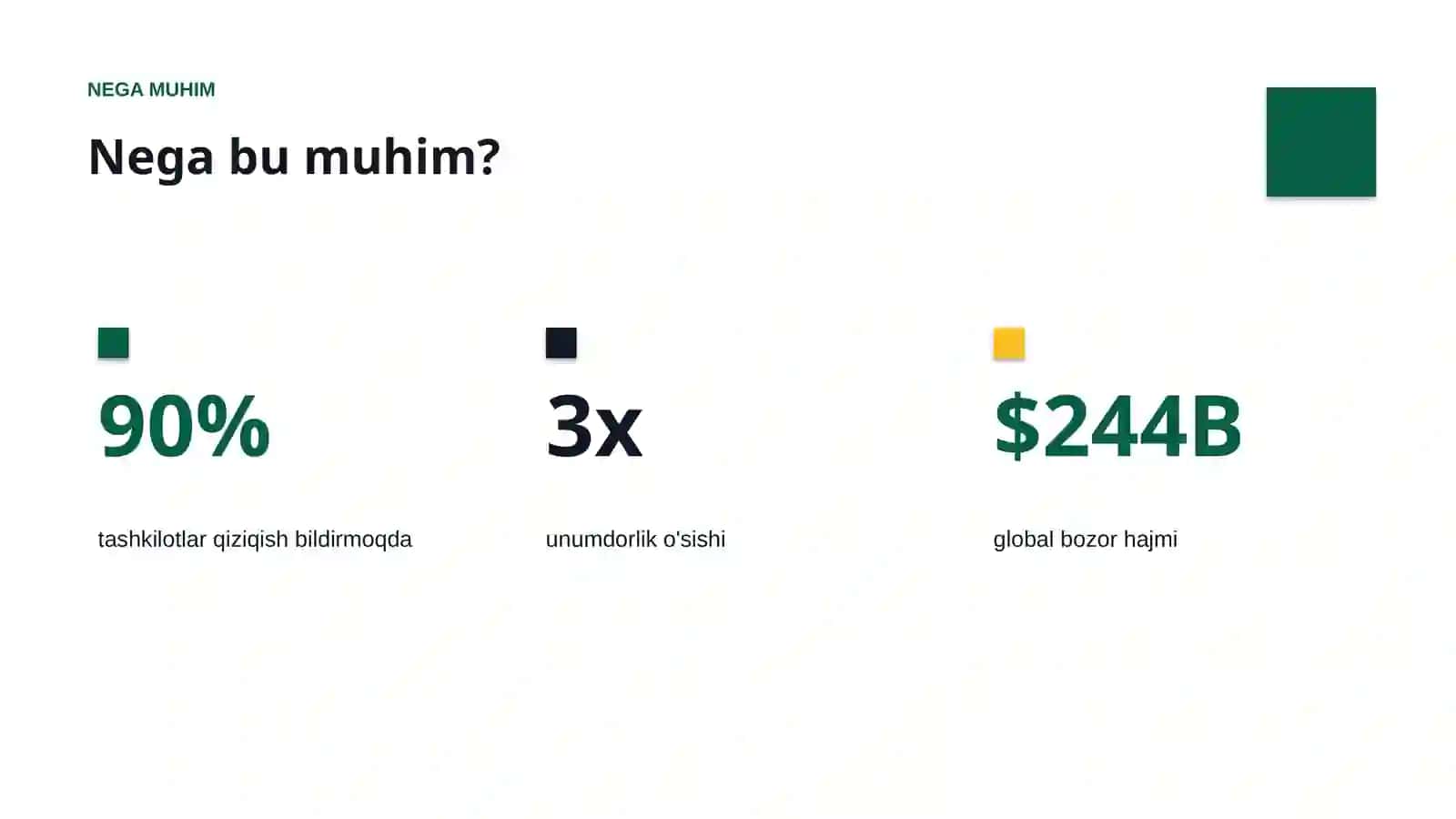 AI INSIGHTS • PREMIUM TAQDIMOT 4