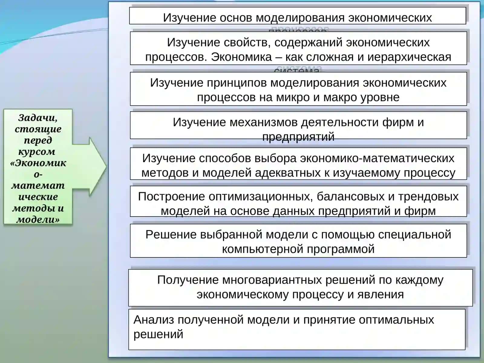 ЭКОНОМИКО-МАТЕМАТИЧЕСКИЕ МЕТОДЫ И МОДЕЛИ 4