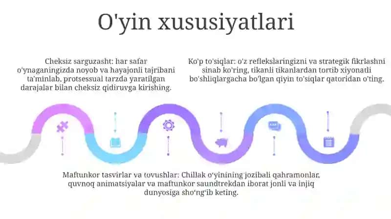 Chillak OʻYini 4