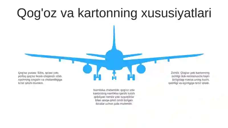 QogʻOz Va Karton Bilan Ishlash 4