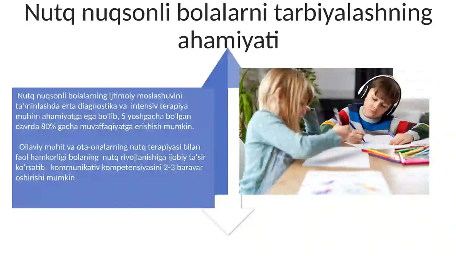 Nutq nuqsoniga ega boʻlgan bolalar taʼlim tarbiyasi 4