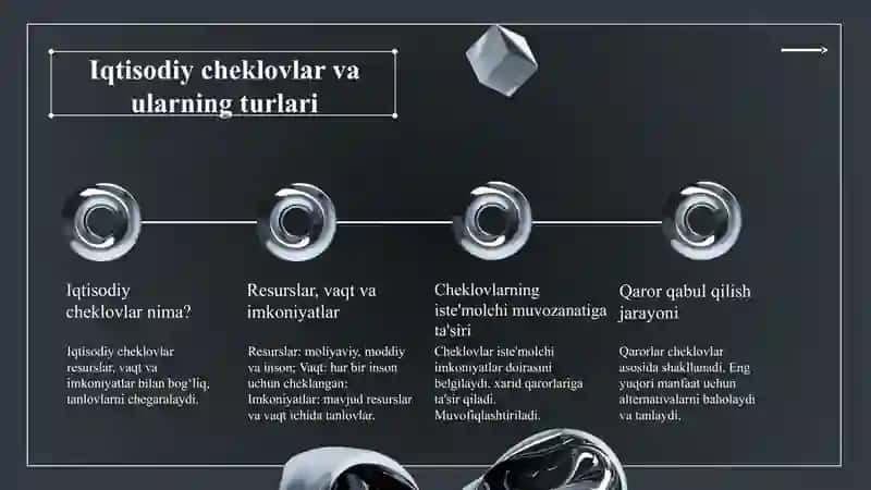 Byudjet cheklanganligi va iste’molchi muvozanati 4