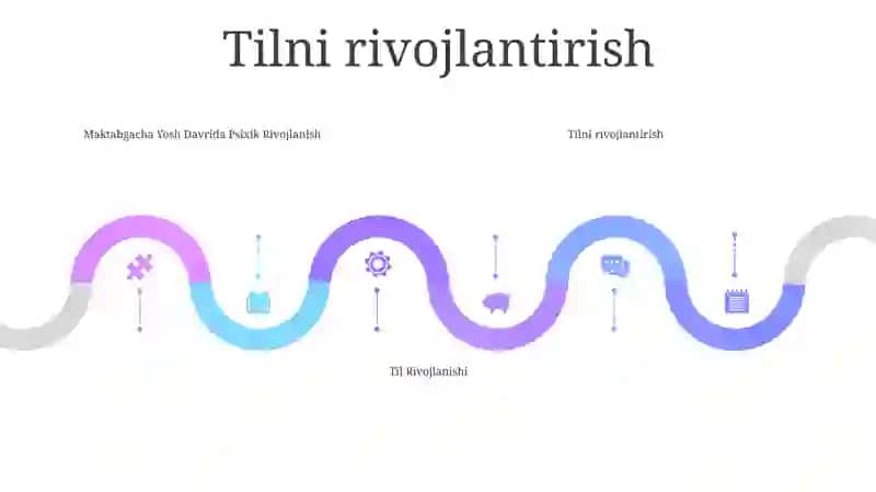 Maktabgacha Yosh Davrida Psixik Rivojlanish 4