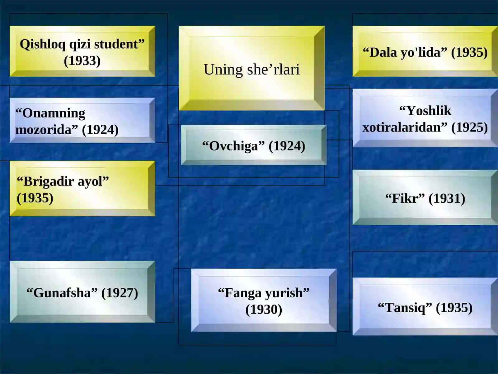 Oybek 4