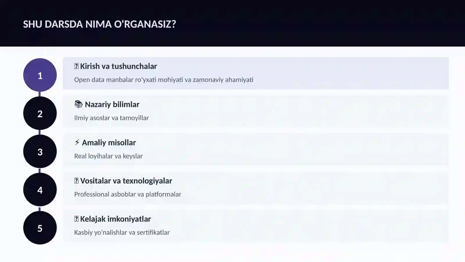 DATA SCIENCE VA TAHLIL 4