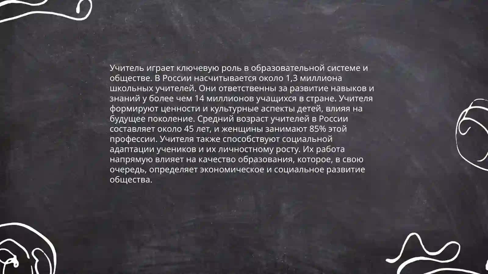 Профессия учителя 4