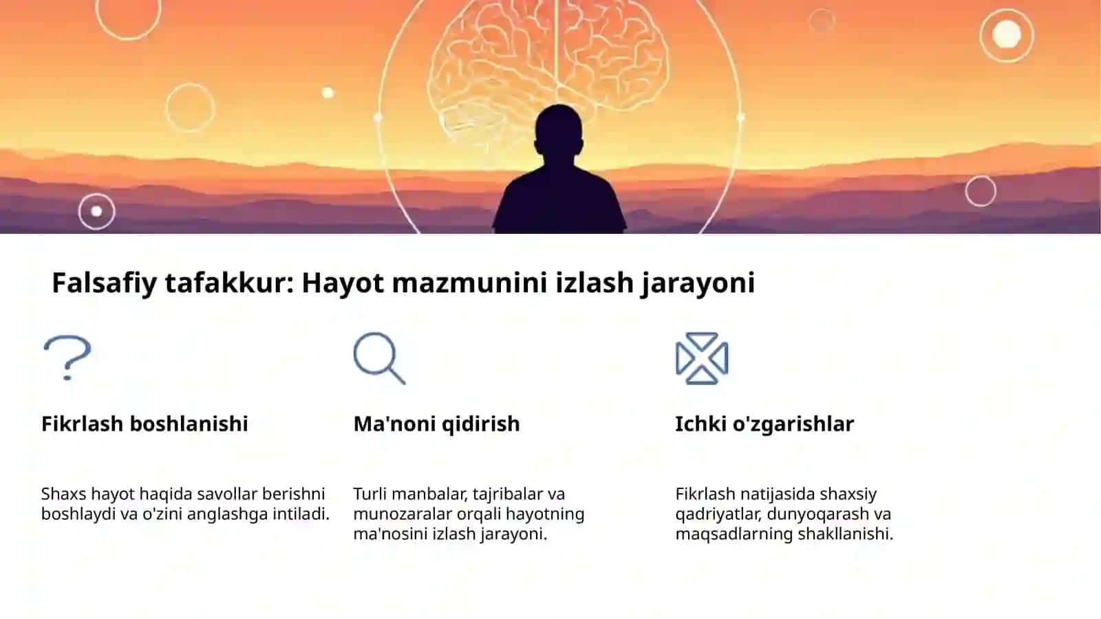 Hissiyot, Iroda va Falsafa 4