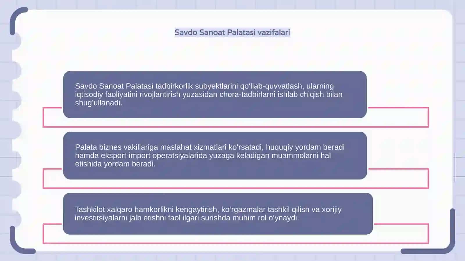 Hisobot Savdo sanoat palatasi 4