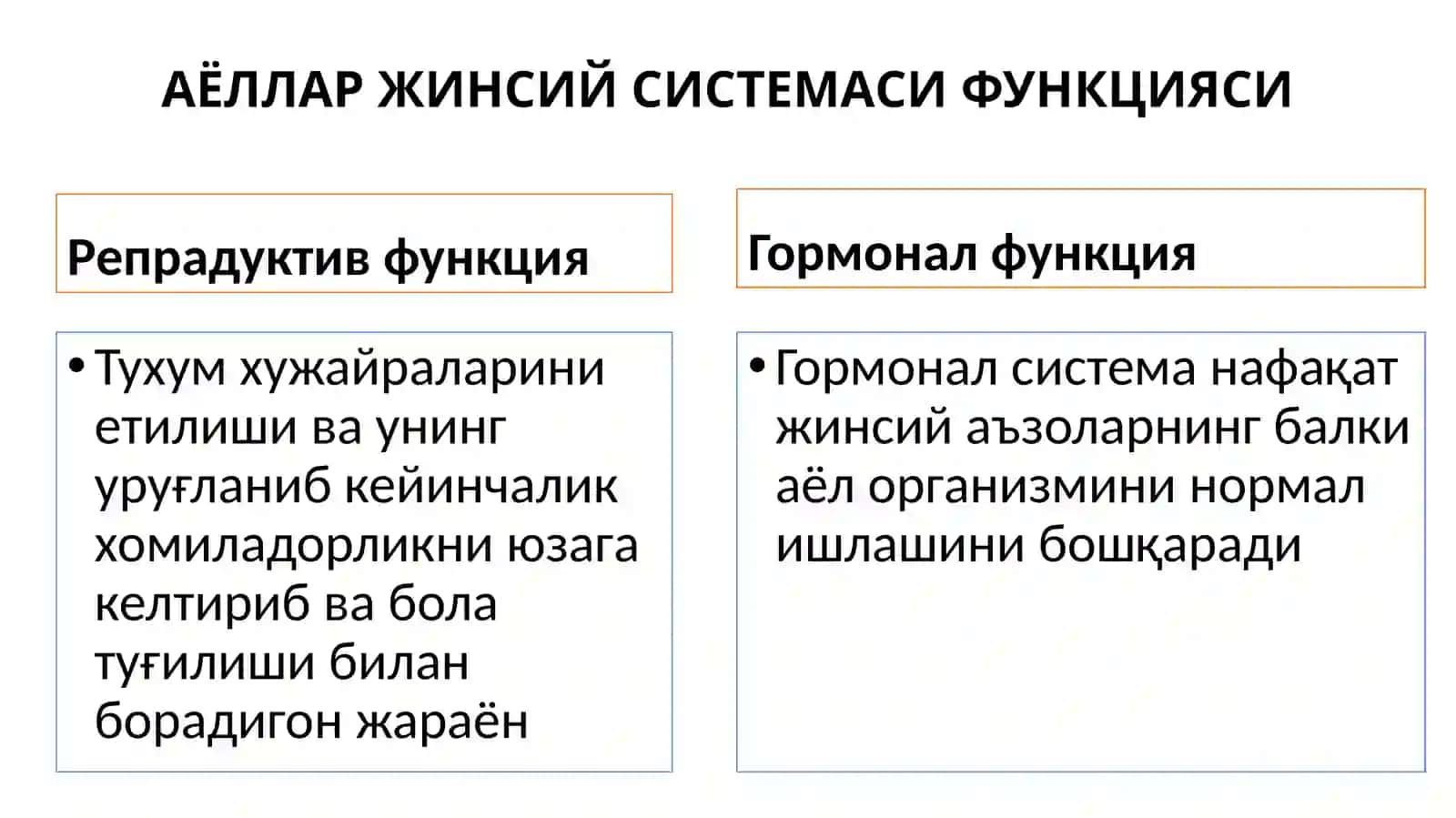 АЁЛЛАР ЖИНСИЙ СИСТЕМАСИ.ЭМБРИОЛОГИЯ АСОСЛАРИ 4
