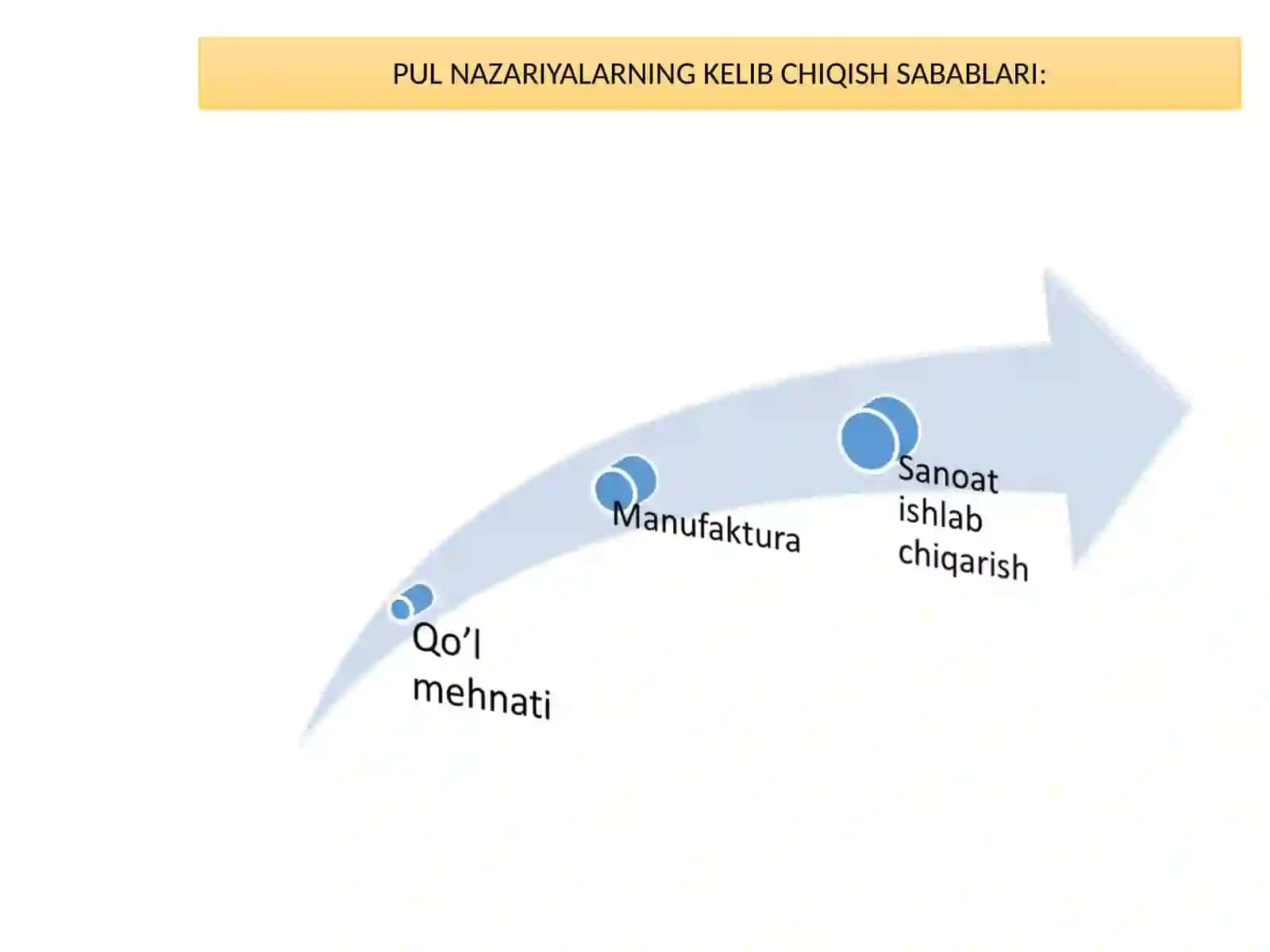 Pulnazariyalari 4