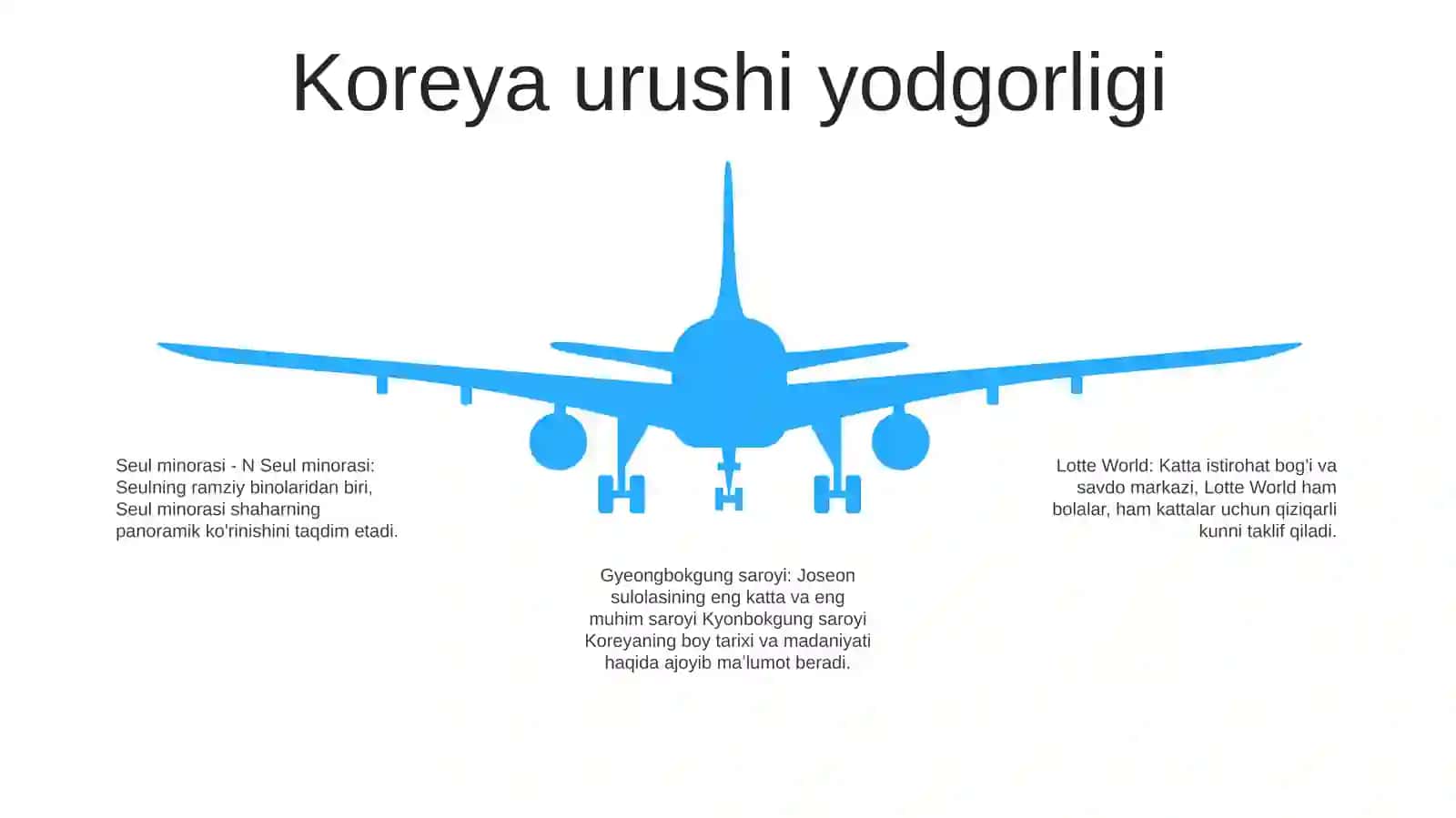 Janubiy Koreya Muzeylariga Ekskursiya 4
