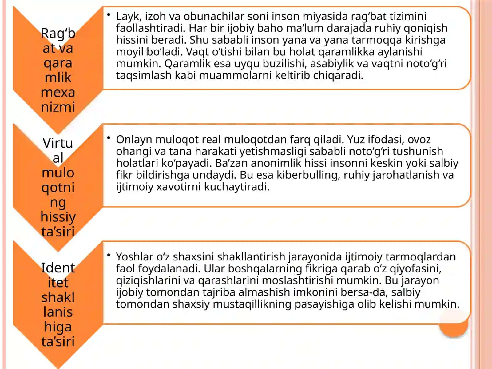 Internet va ijtimoiy tarmoqlarning psixologik ta’siri 4