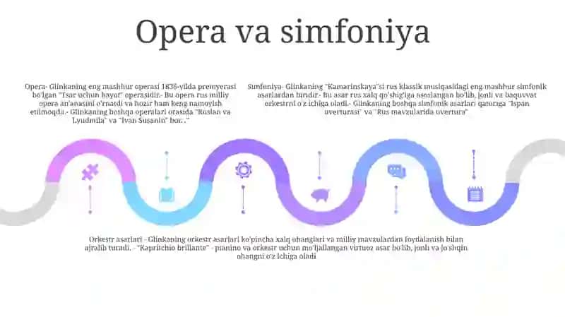 Mixail Ivanovich Glinka 4