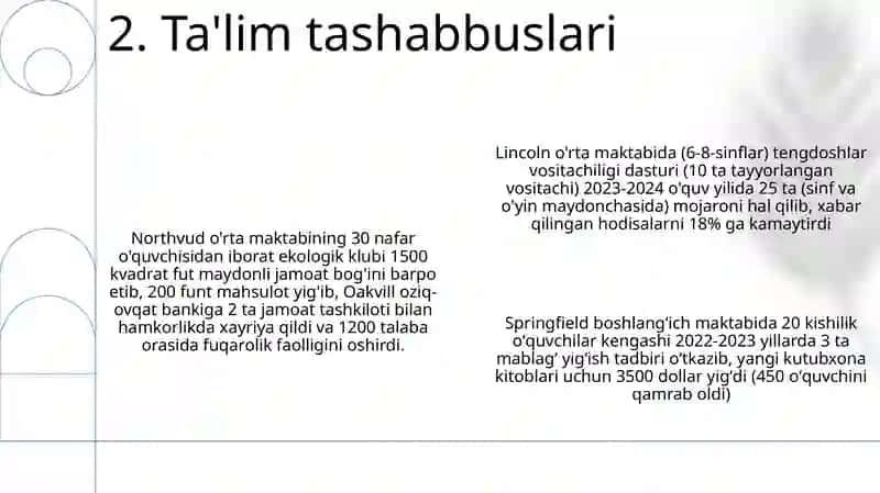 Sinf raxbarining tarbiyaviy ishi 4