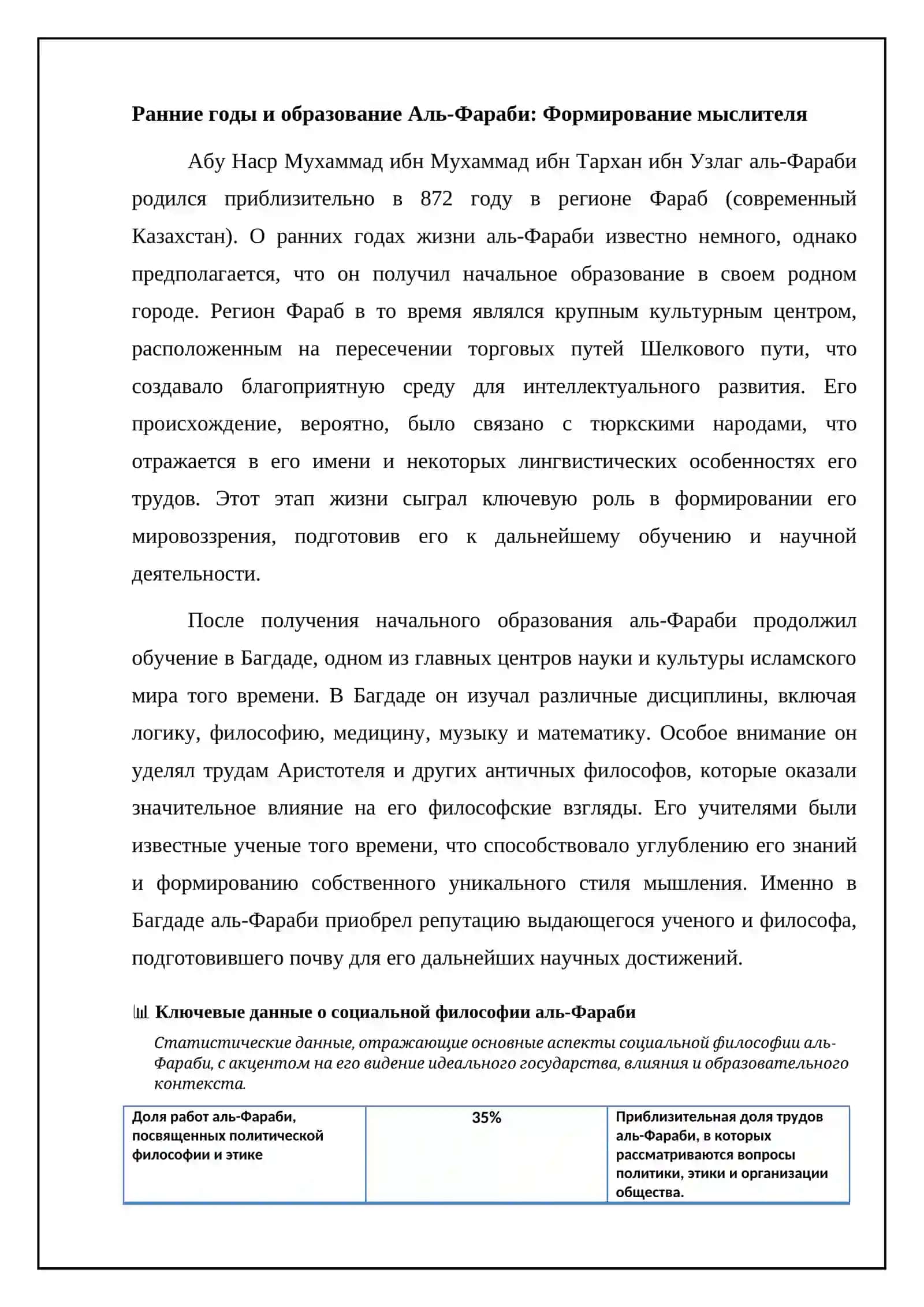 Социальная философия Абу Насра аль-Фараби 4