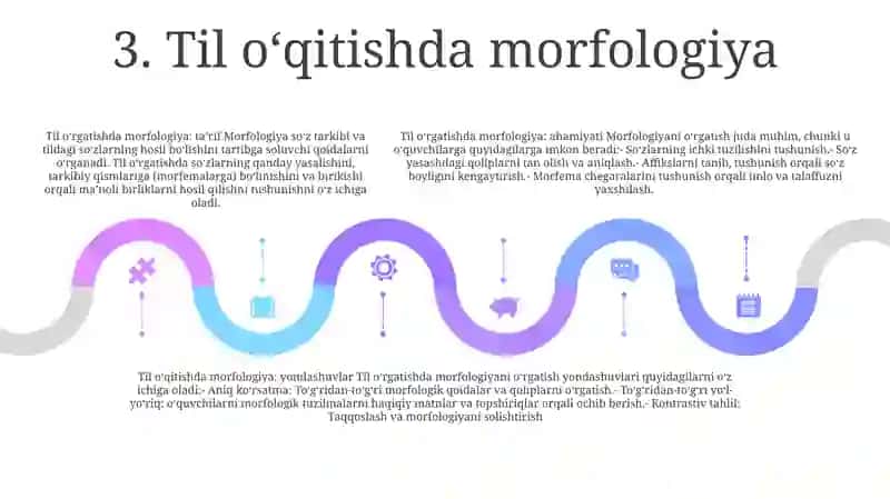 Morfologiya Nazariy Asoslari 4