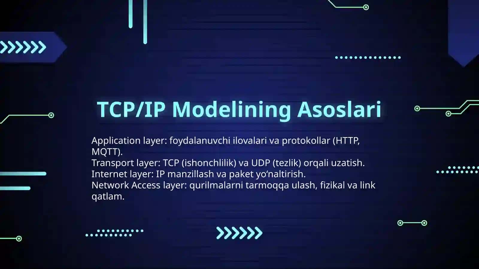 TCP/IP va IoT qurilmalar o‘rtasidagi aloqani tashkil qilish 4