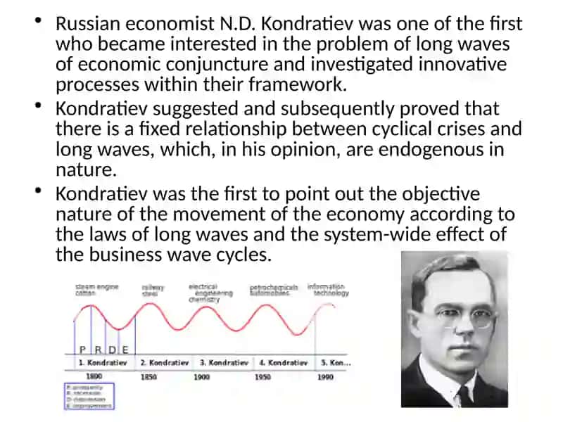 Innovatsion rivojlanishning asosiy konseptlari 4