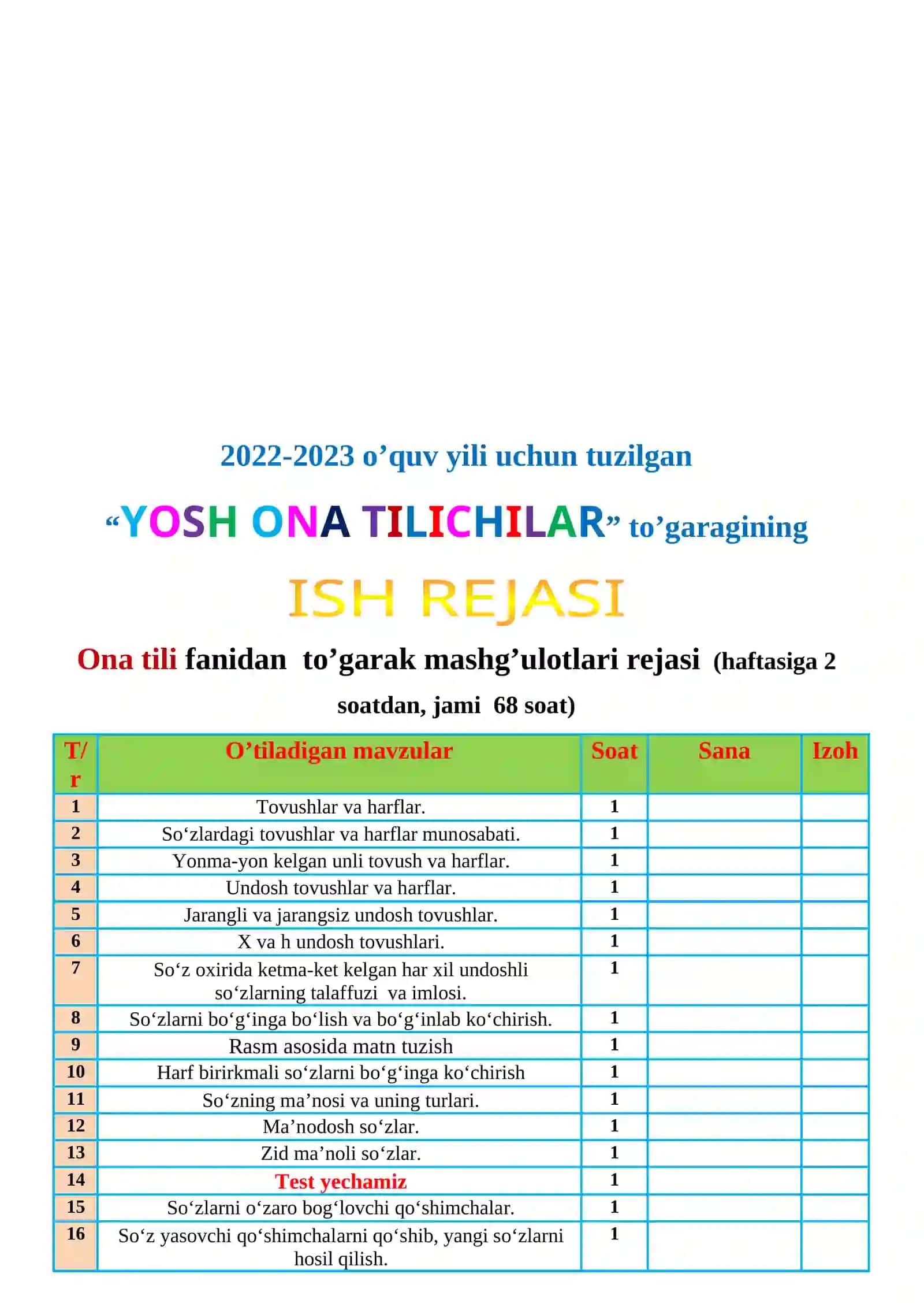 4-sinf Ona tili fanidan to'garak hujjatlari 4