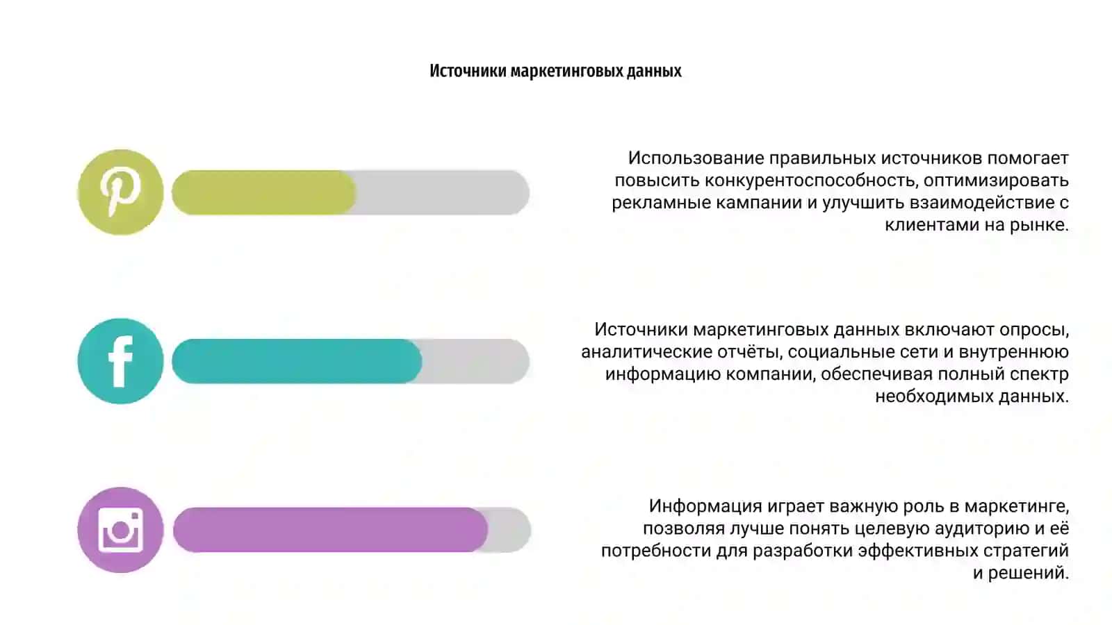 Роль информации в маркетинге 4
