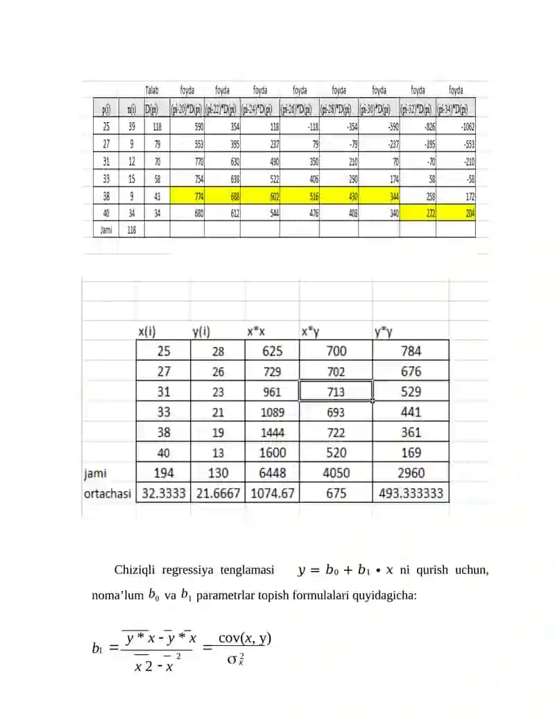 TOVAR, MAHSULOT, XIZMATLARGA BOʻLGAN TALAB FUNKSIYASINI QURISH 4
